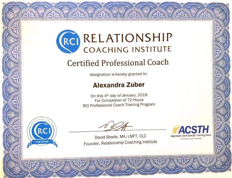 Coaching Certificates - Alexandra Zuber Coaching